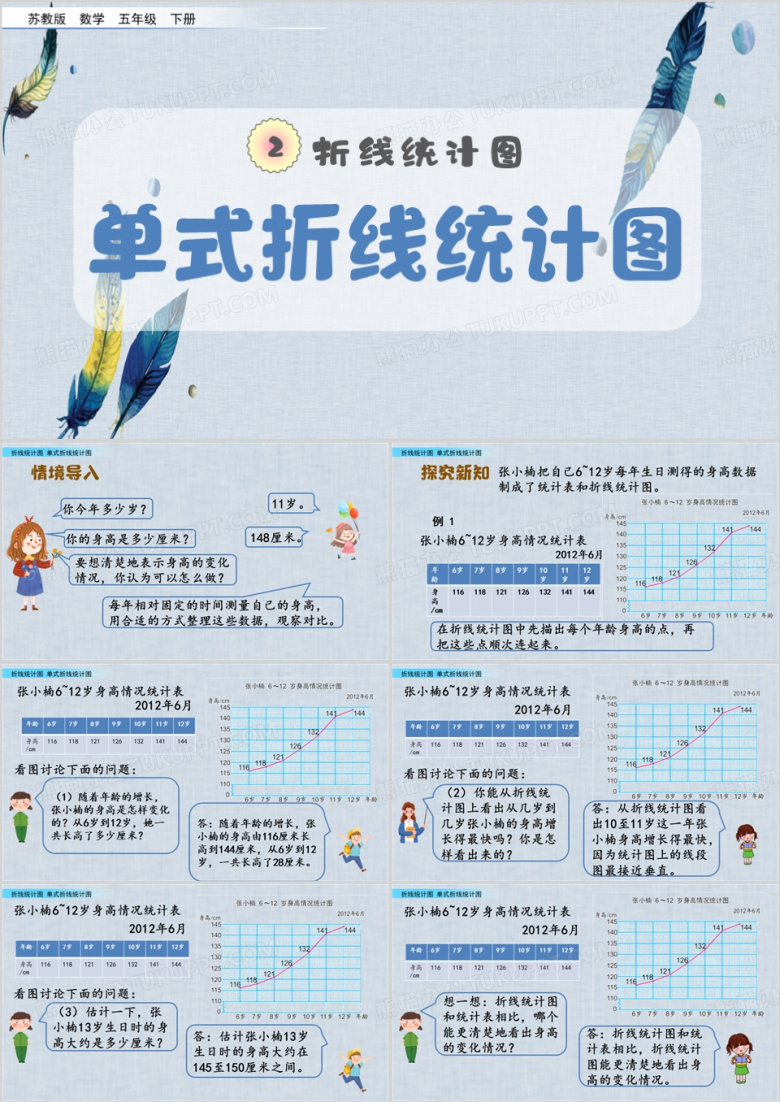 数学课件单式折线统计图PPT模板