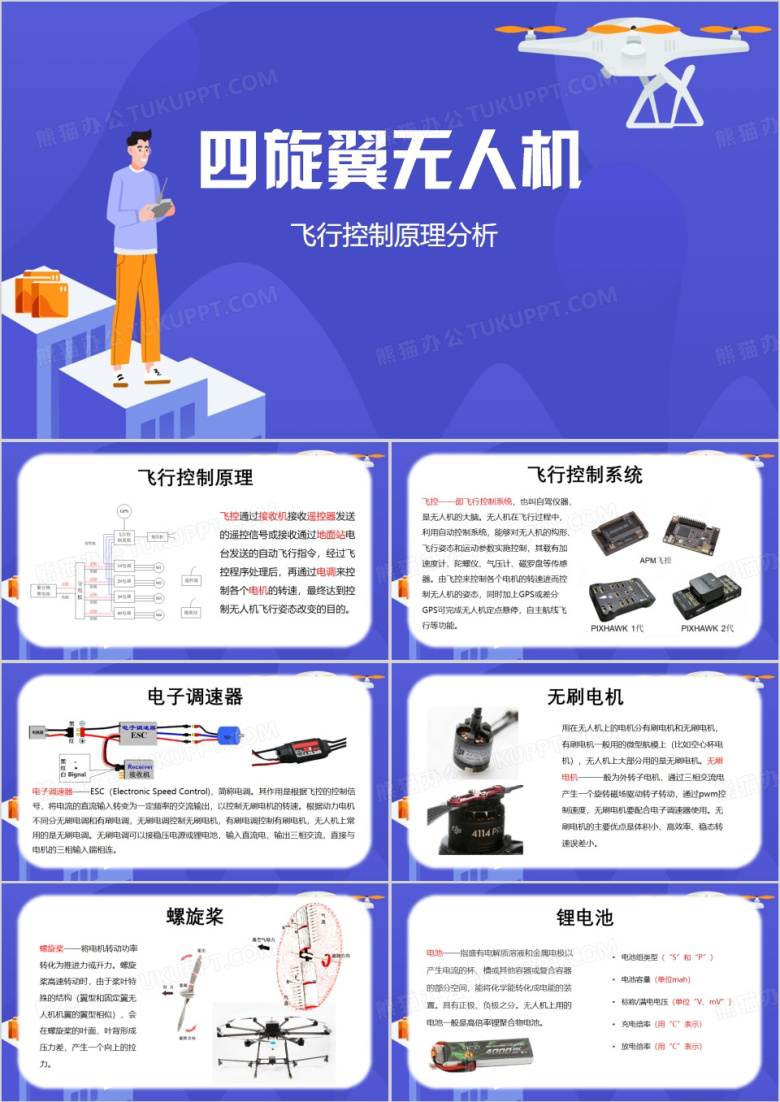 紫色简约风四旋翼无人机PPT模板