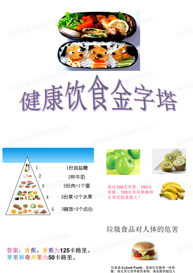 食物金字塔