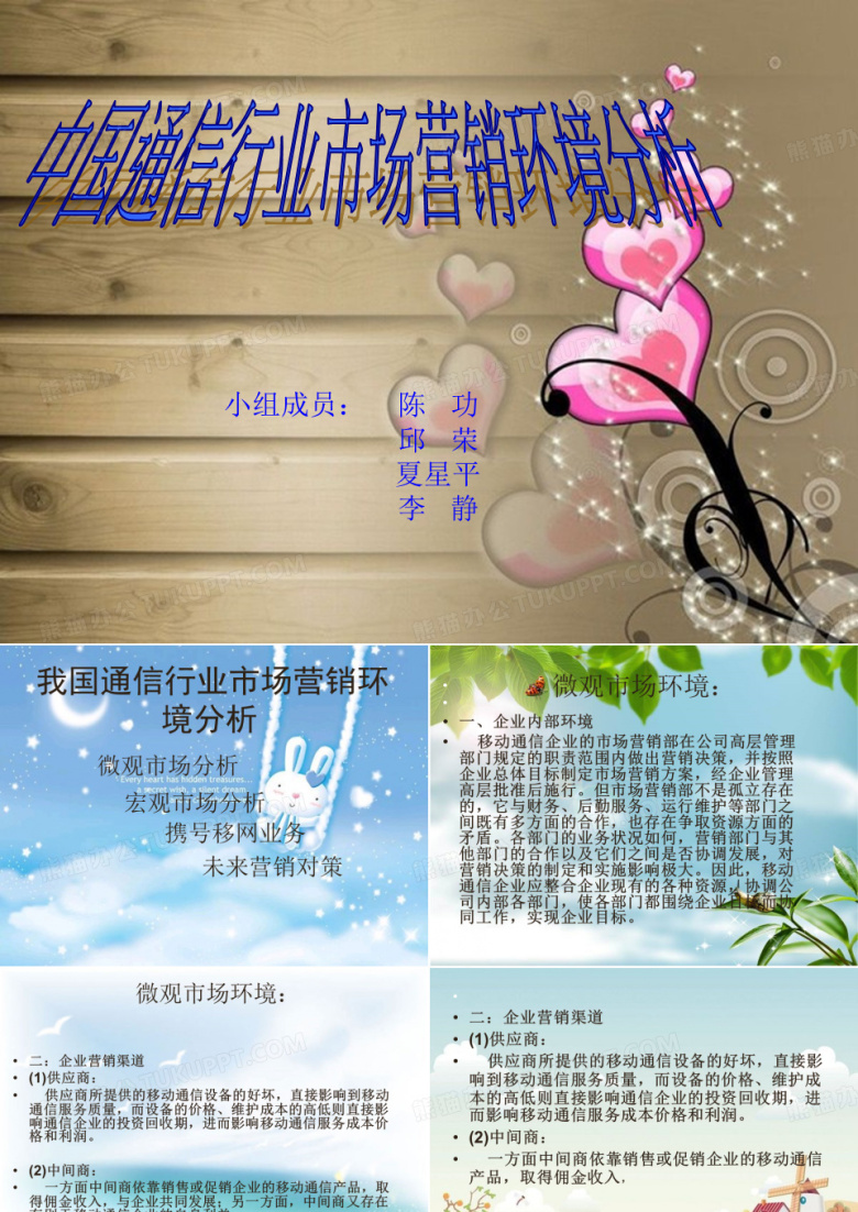 中国通信行业环境