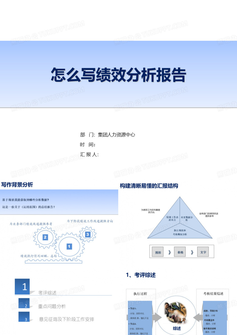 绩效分析报告
