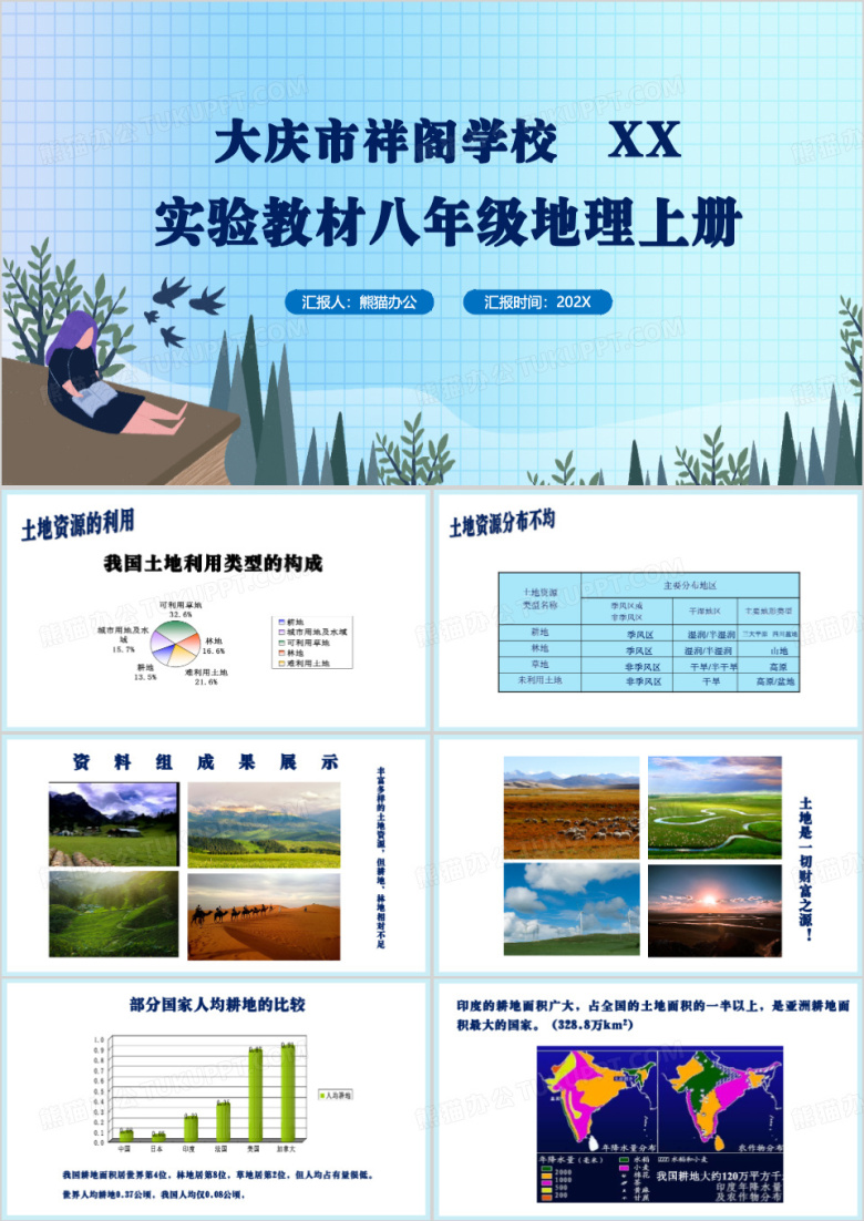 蓝色简约地理土地资源教育PPT模板