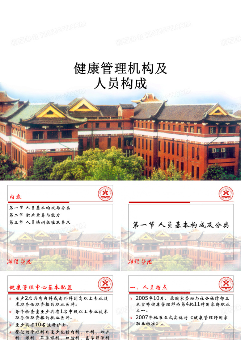 健康管理机构及人员构成PPT课件