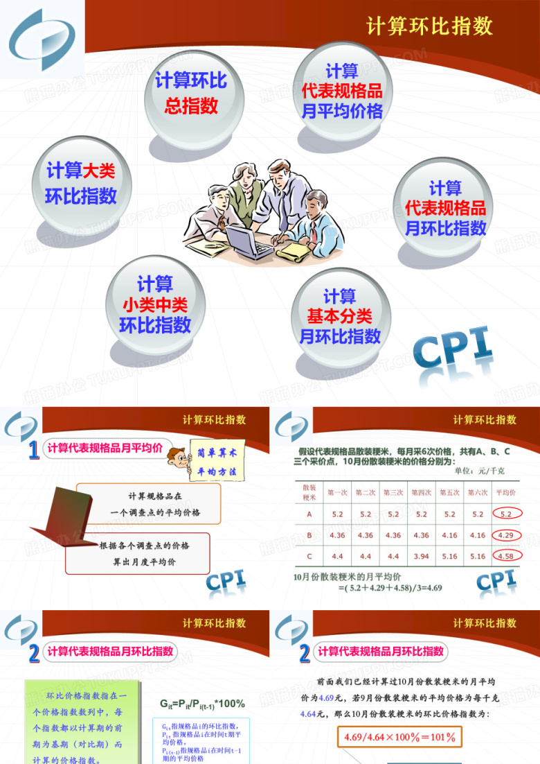 计算环比指数计算代表规格品月环比指数计算基本分类月环比指数计算
