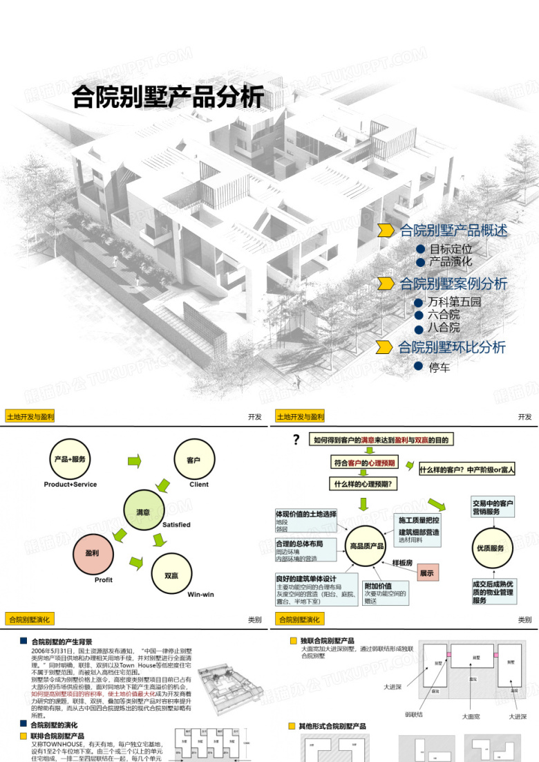 合院别墅产品概述以及案例环比分析