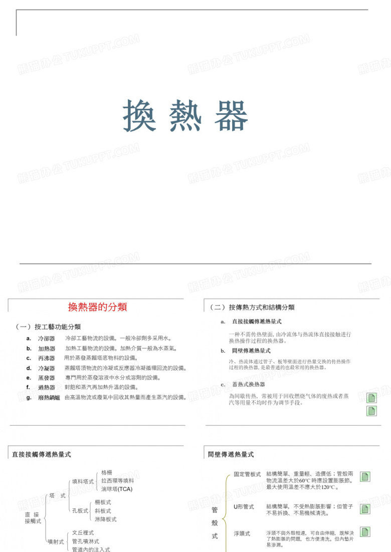 换热器
