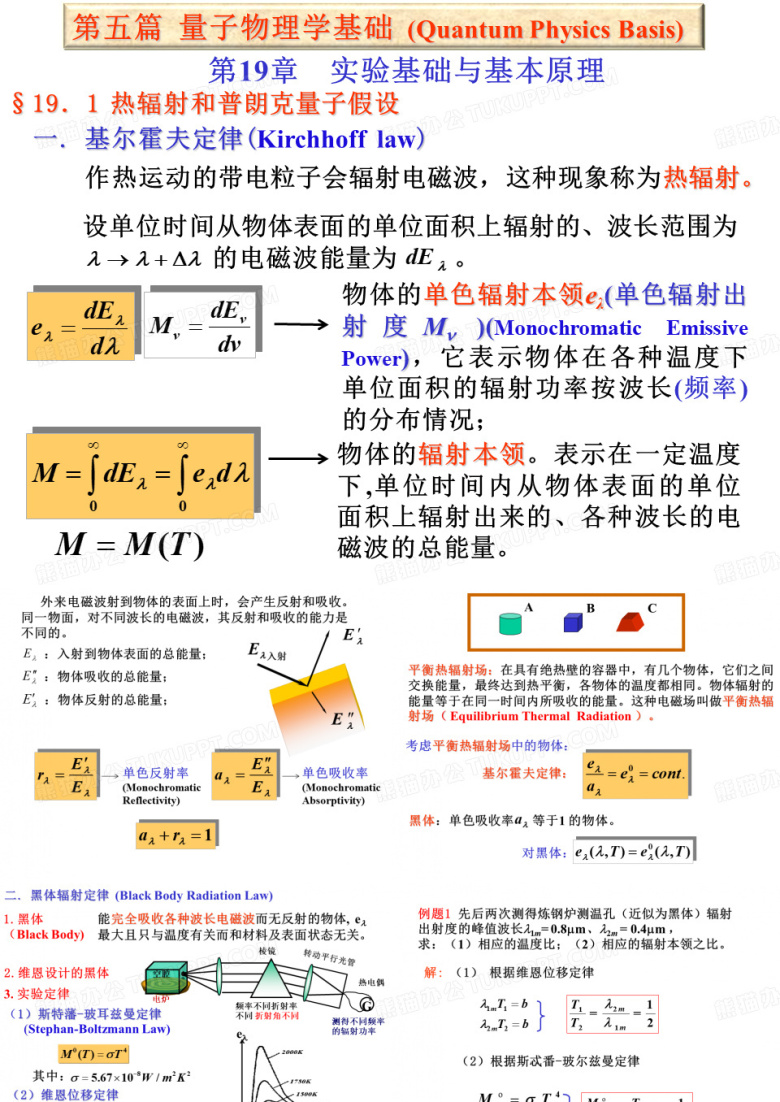 量子力学