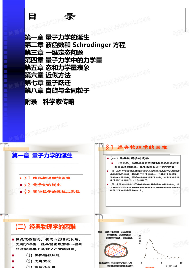 量子力学课件