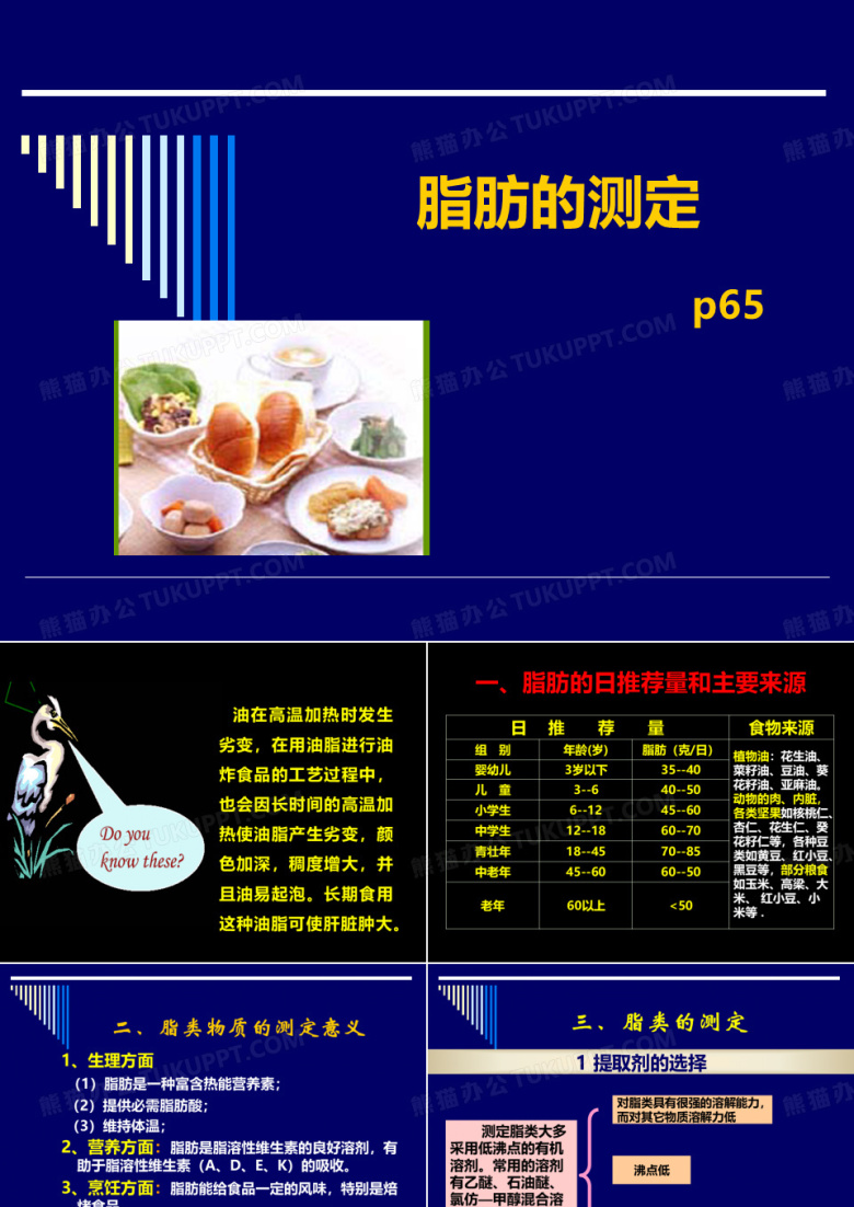 脂肪的测定