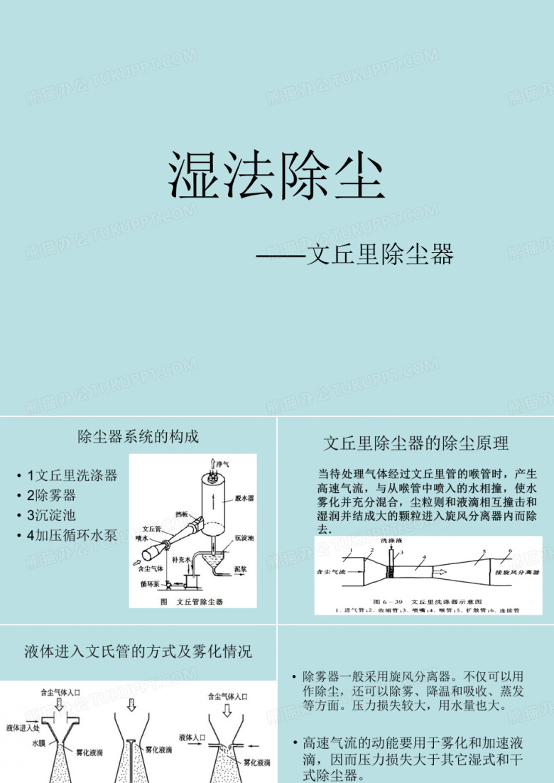 文丘里除尘器