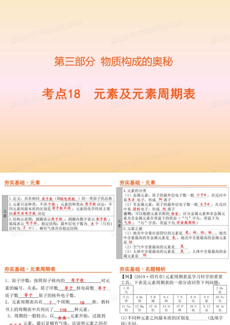 元素及元素周期表