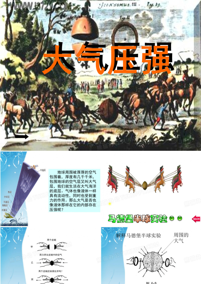 大气压强