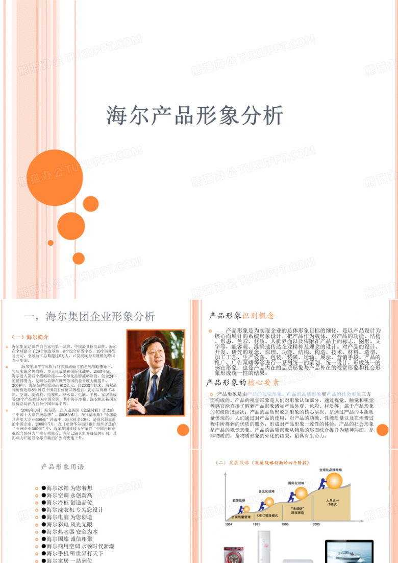 海尔公司产品形象