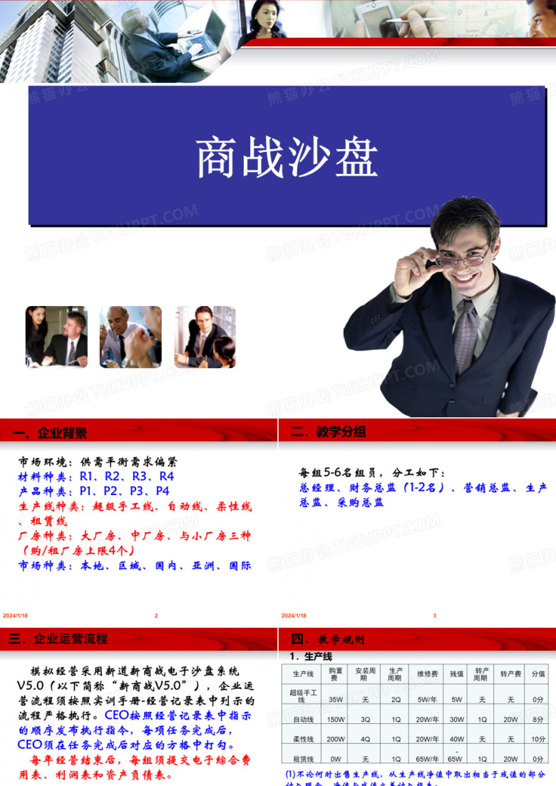 ERP企业模拟经营沙盘实训教程-商战沙盘实训