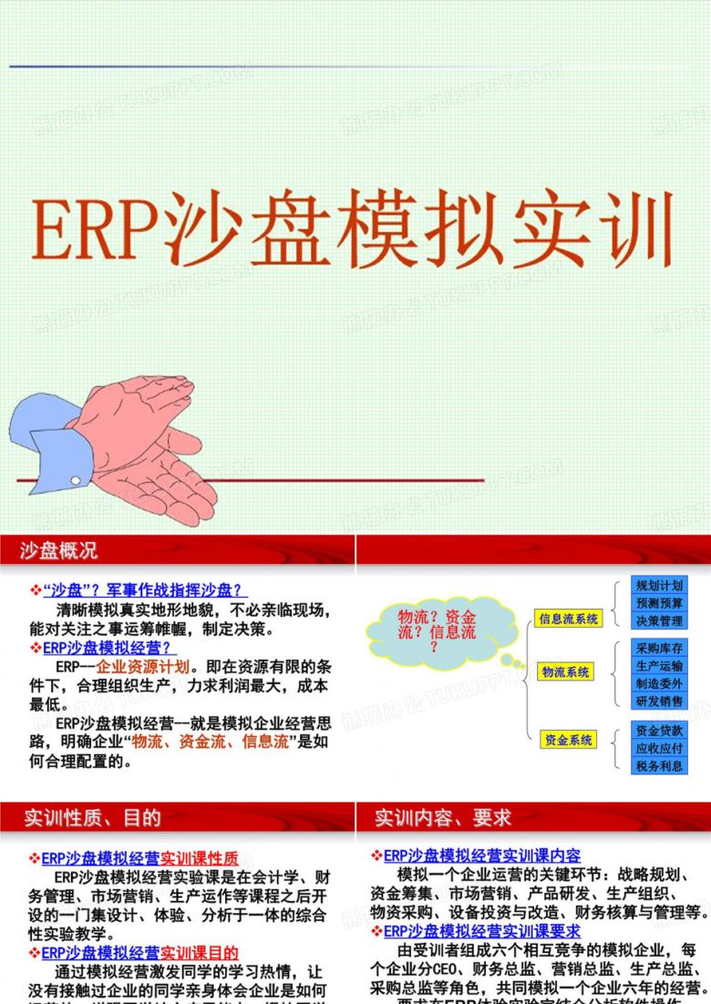 ERP沙盘模拟实训