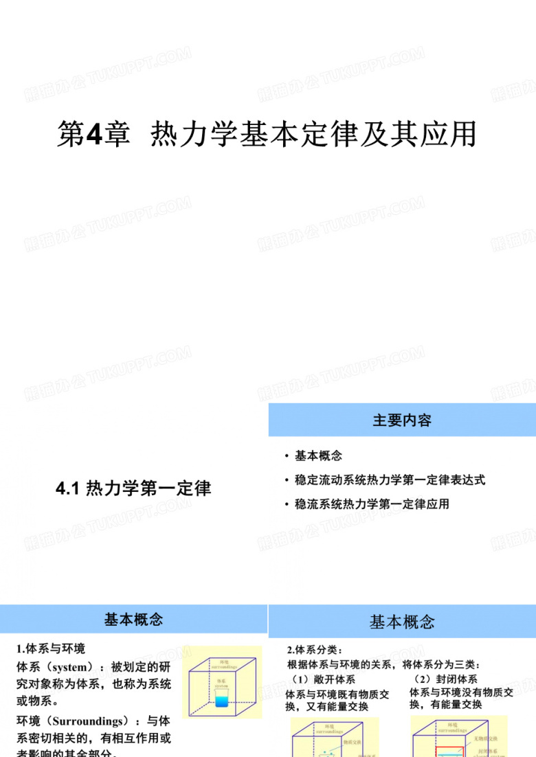 化工热力学