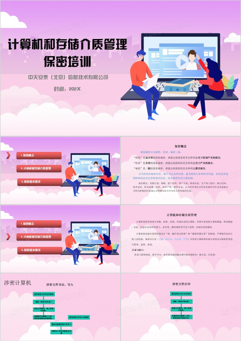 计算机保密意识培训PPT模板