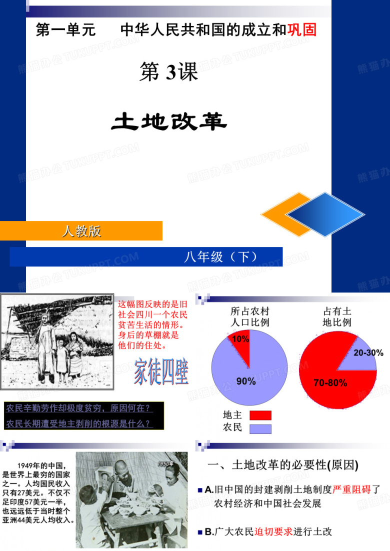 土地改革.ppt