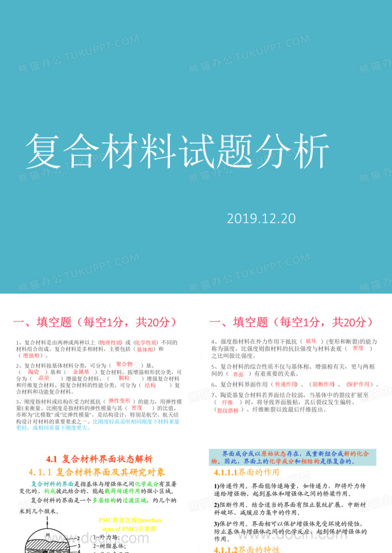 复合材料-试题分析