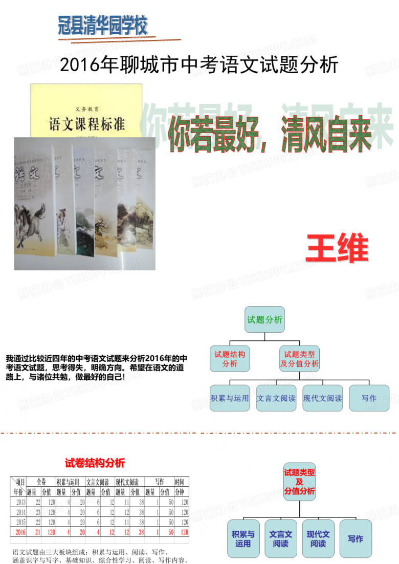 中考试题分析