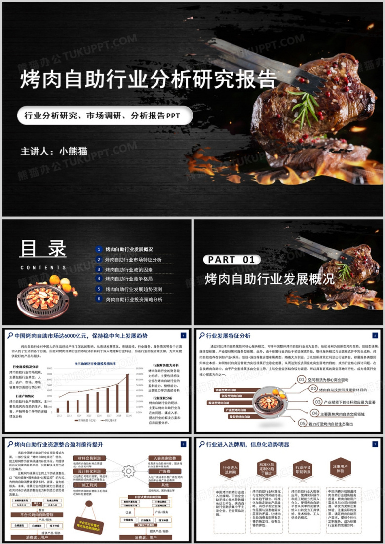 简约风烤肉自助行业分析报告PPT模板