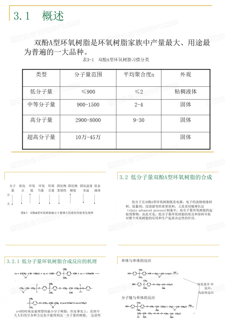 环氧树脂