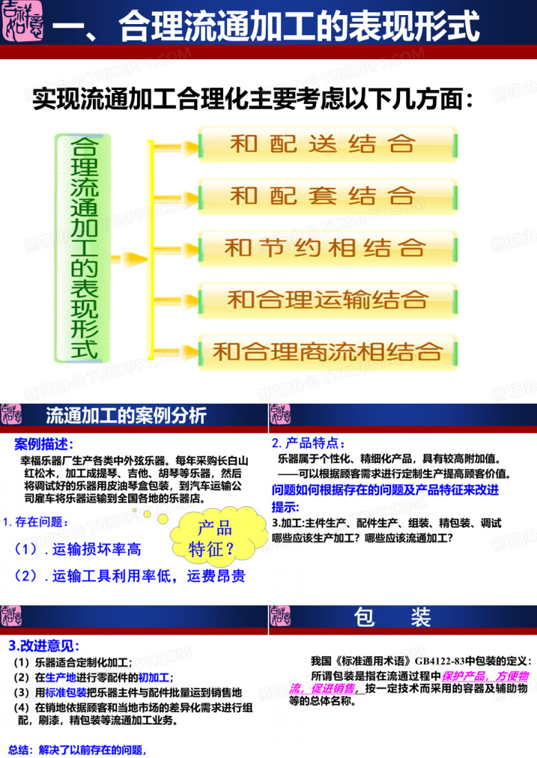 物流包装