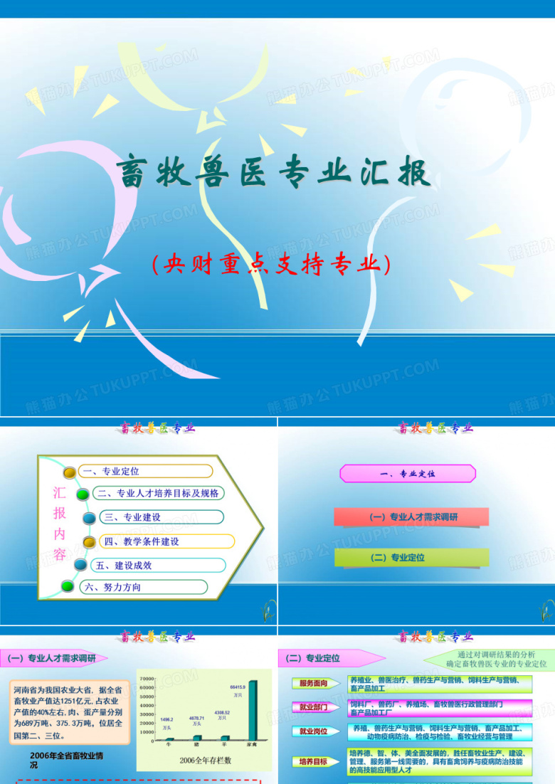 畜牧兽医-说专业