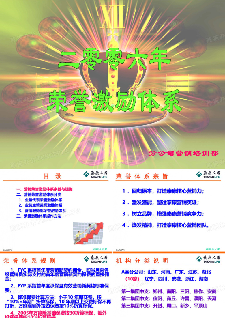 荣誉激励体系