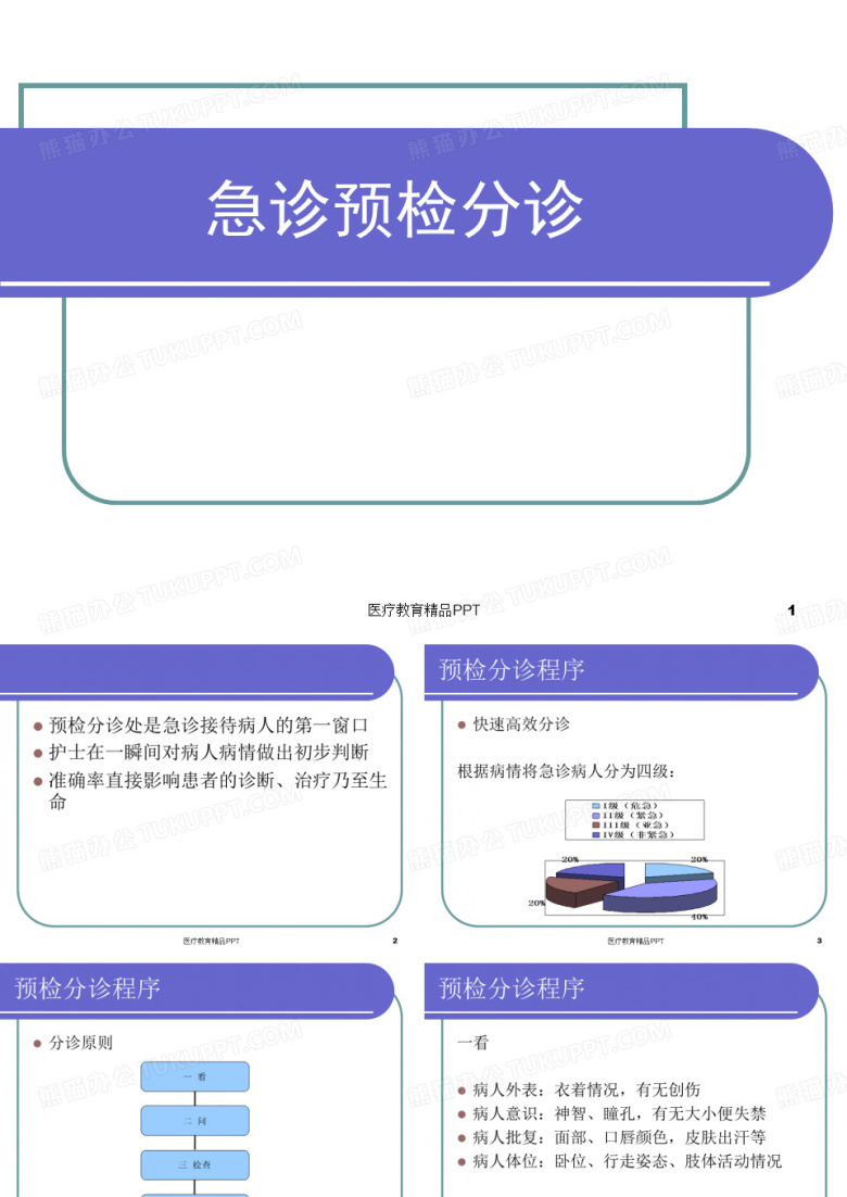急诊预检分诊