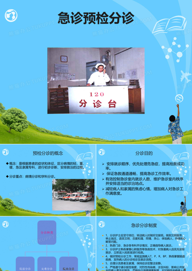 急诊预检分诊