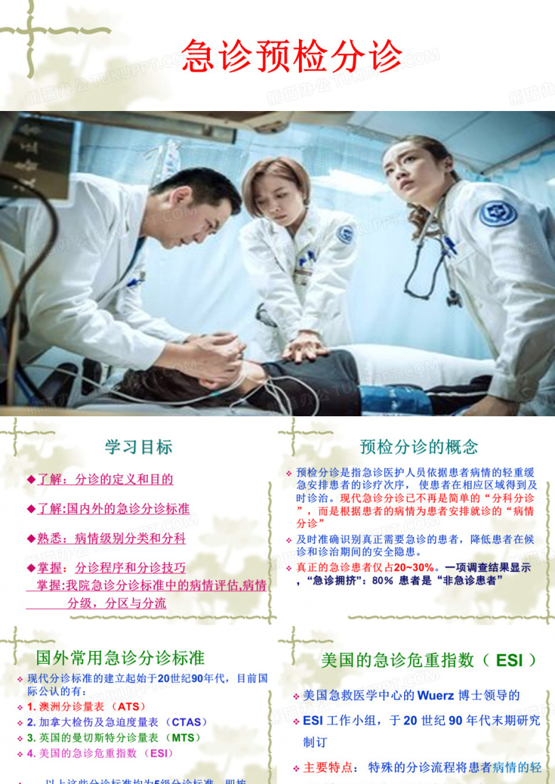急诊预检分诊