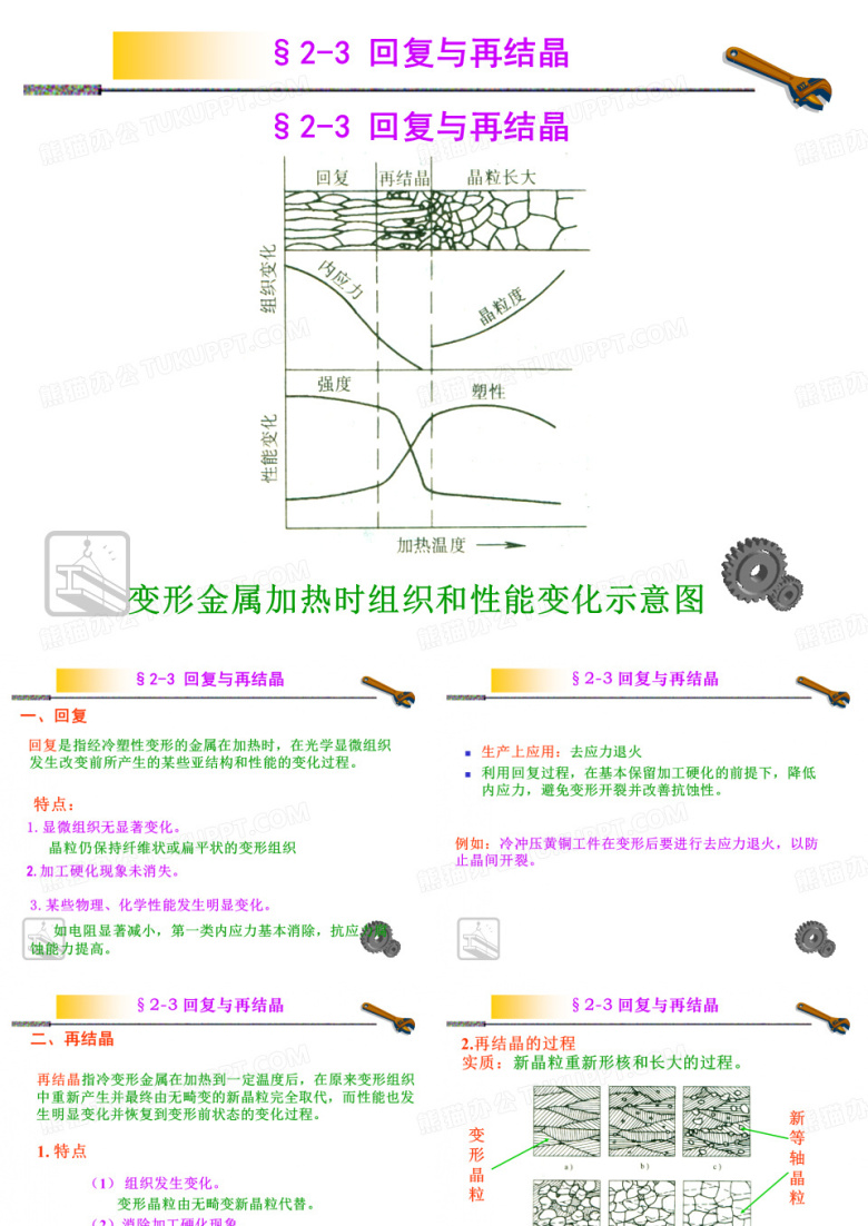 机械工程材料