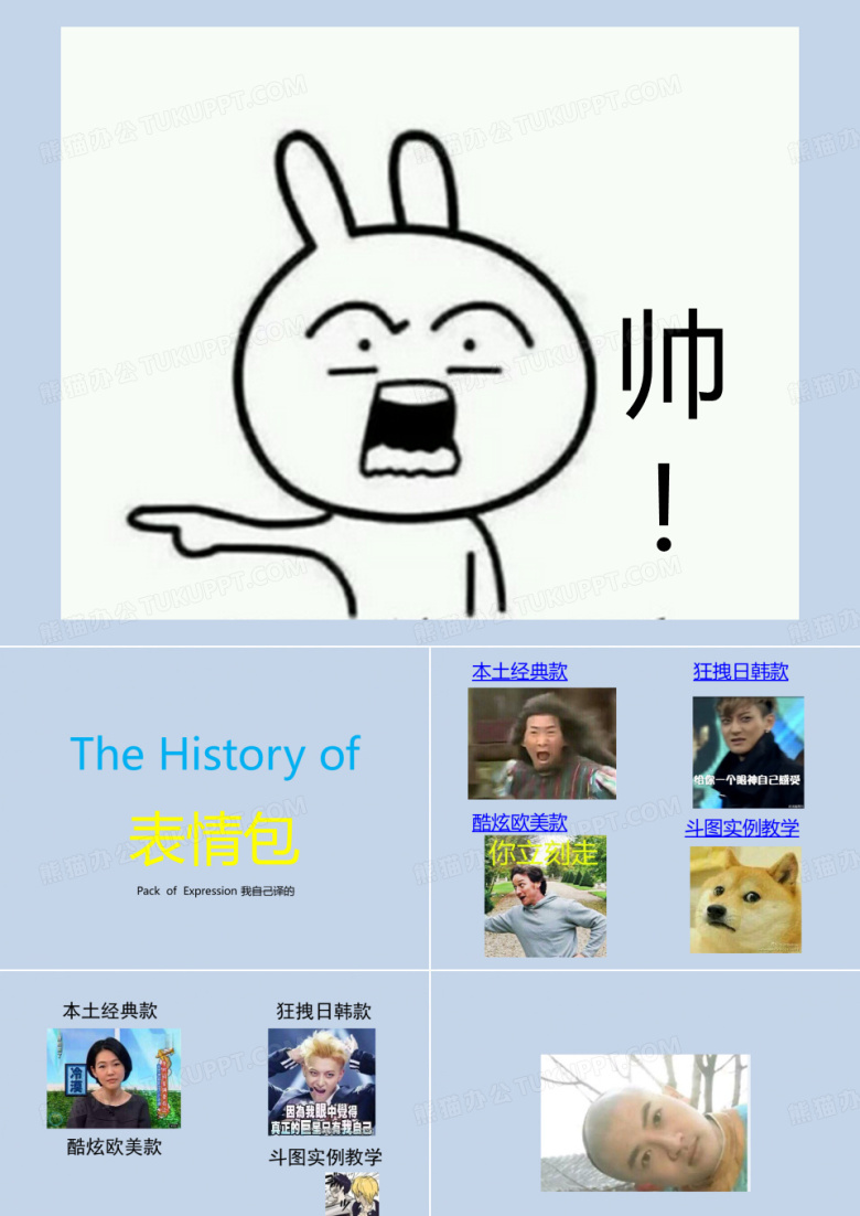 The history of 表情包