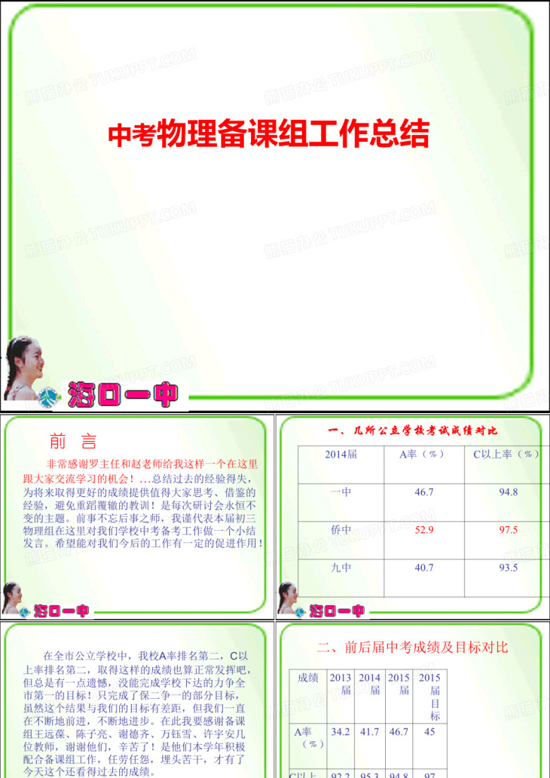 中考物理备课组工作总结PPT教学课件
