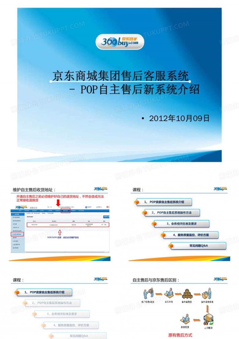 2019年京东商城集团售后客服系统- pop自主售后新系统介绍.ppt