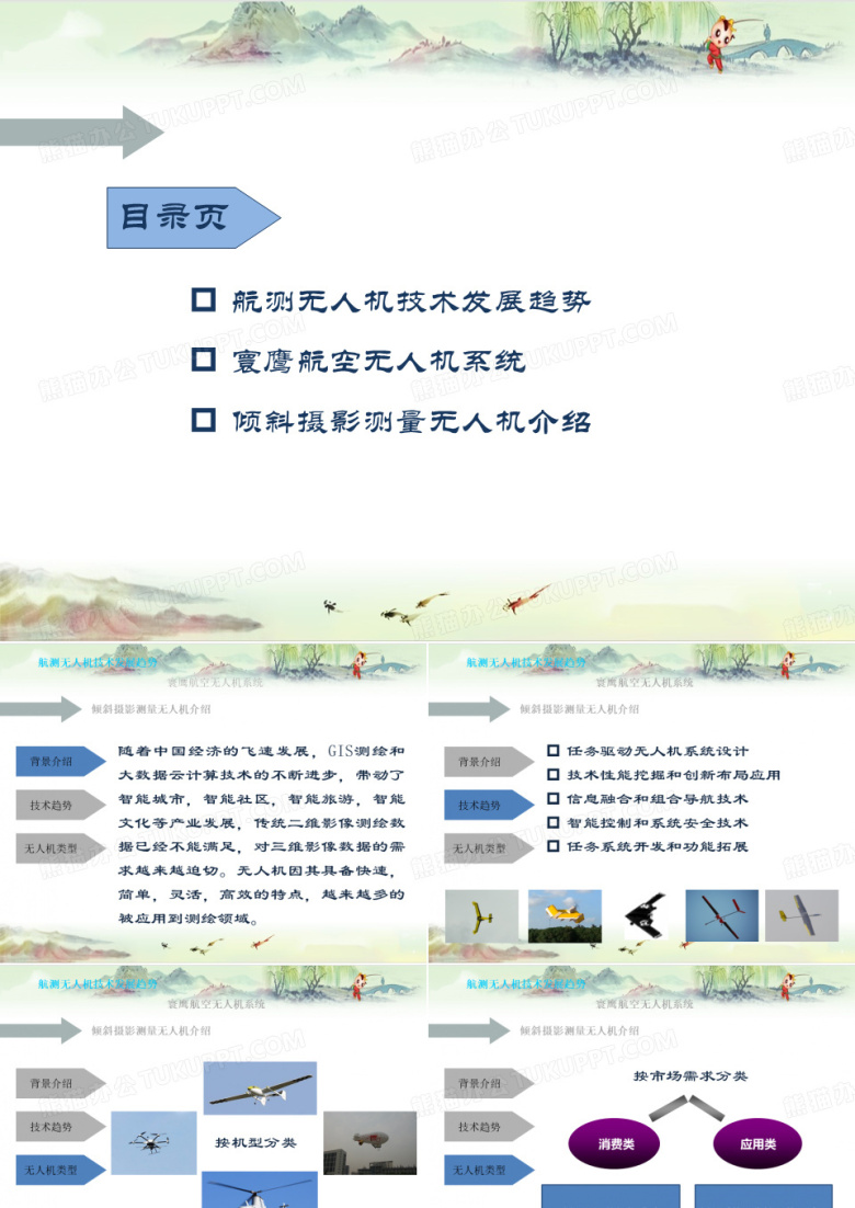 航测无人机现状及应用前景
