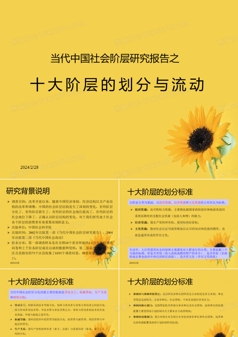 中国十大阶层的划分