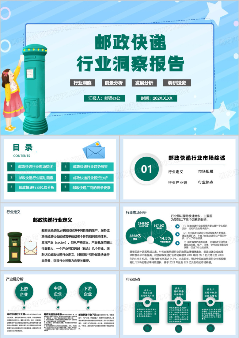 绿色简约风邮政快递行业洞察报告PPT模板