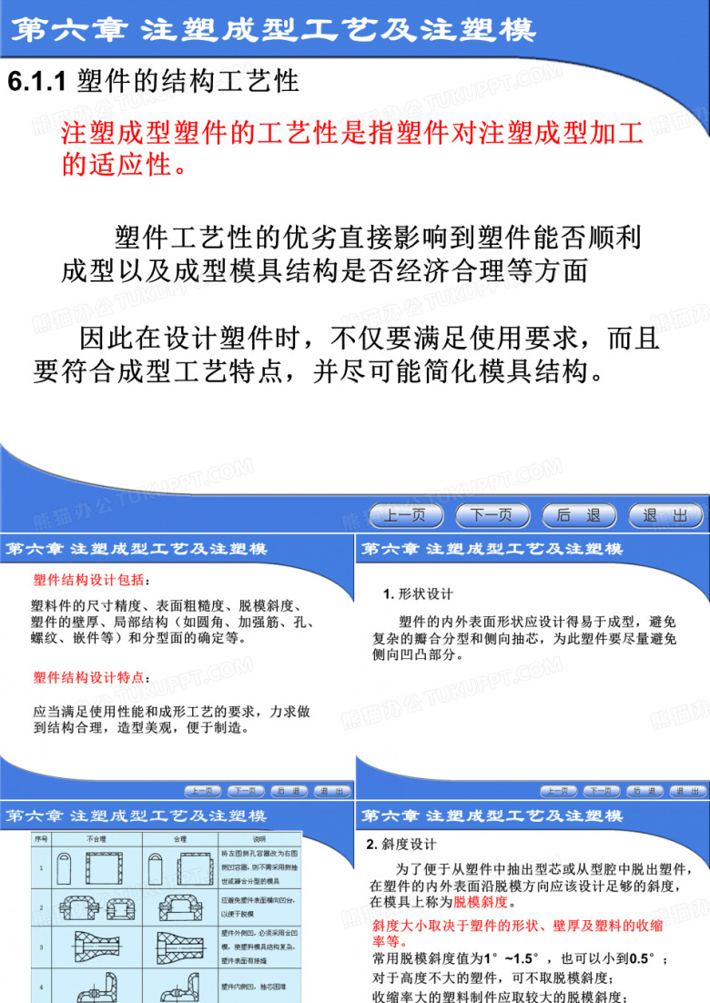 注塑成型工艺及注塑模