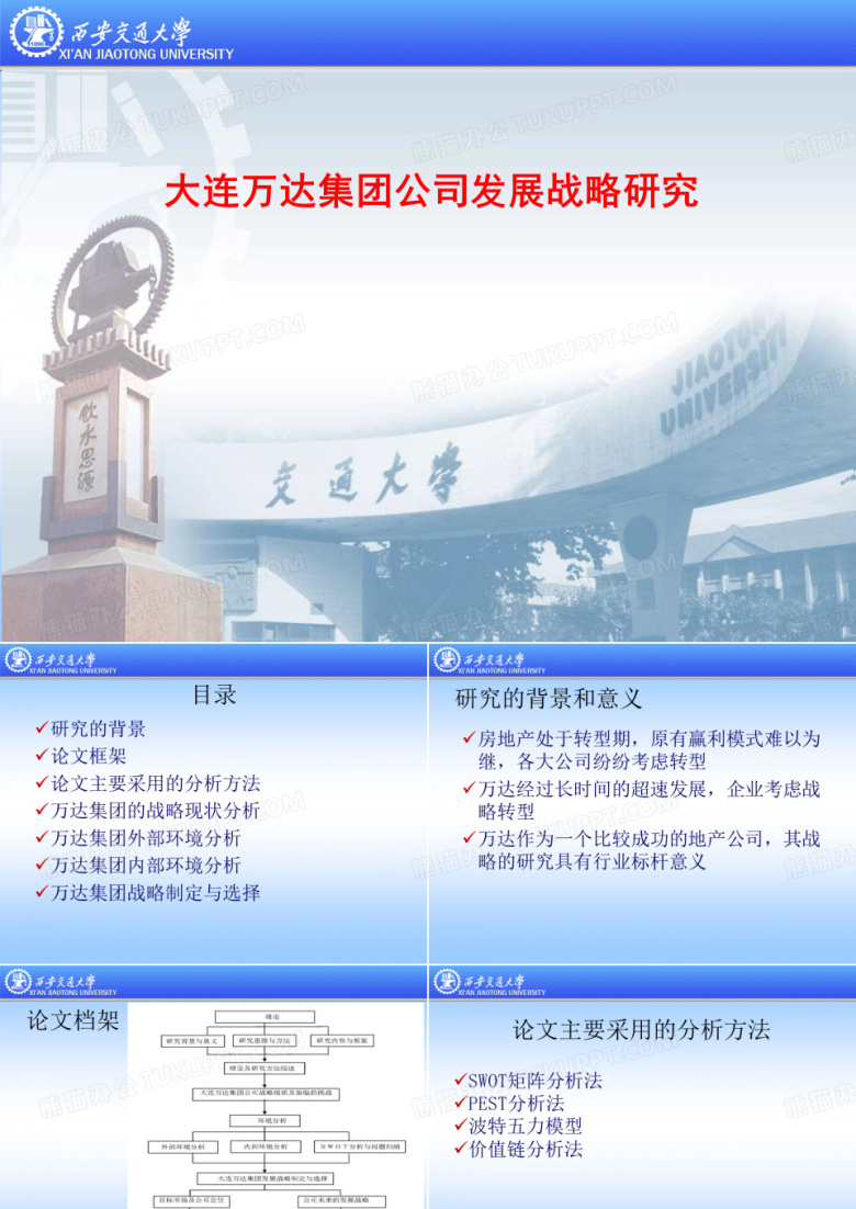 万达集团战略研究