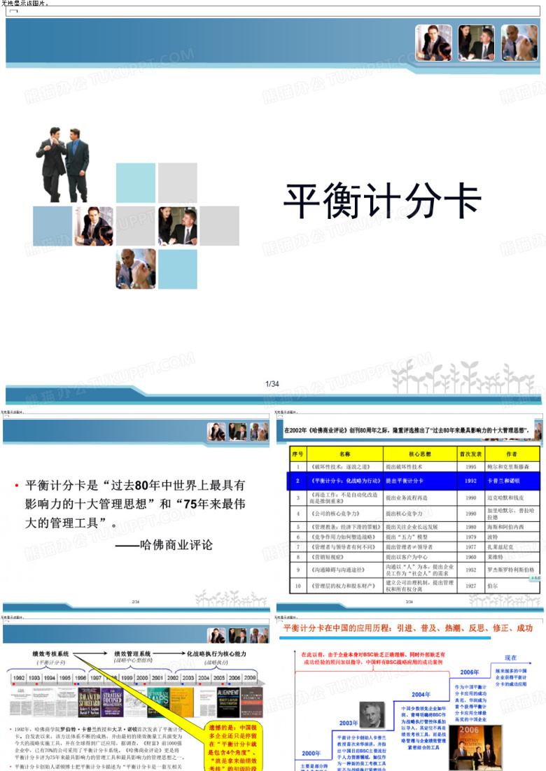 平衡计分卡