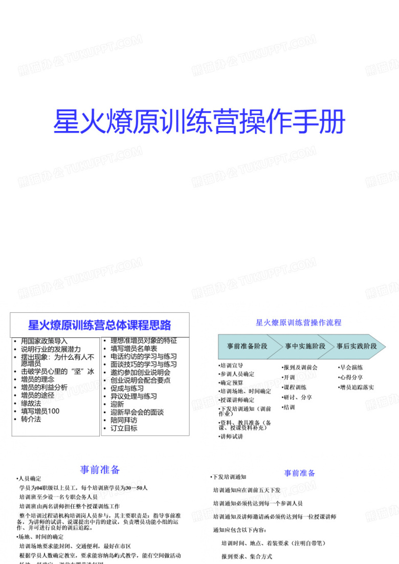 星火燎原训练营操作手册