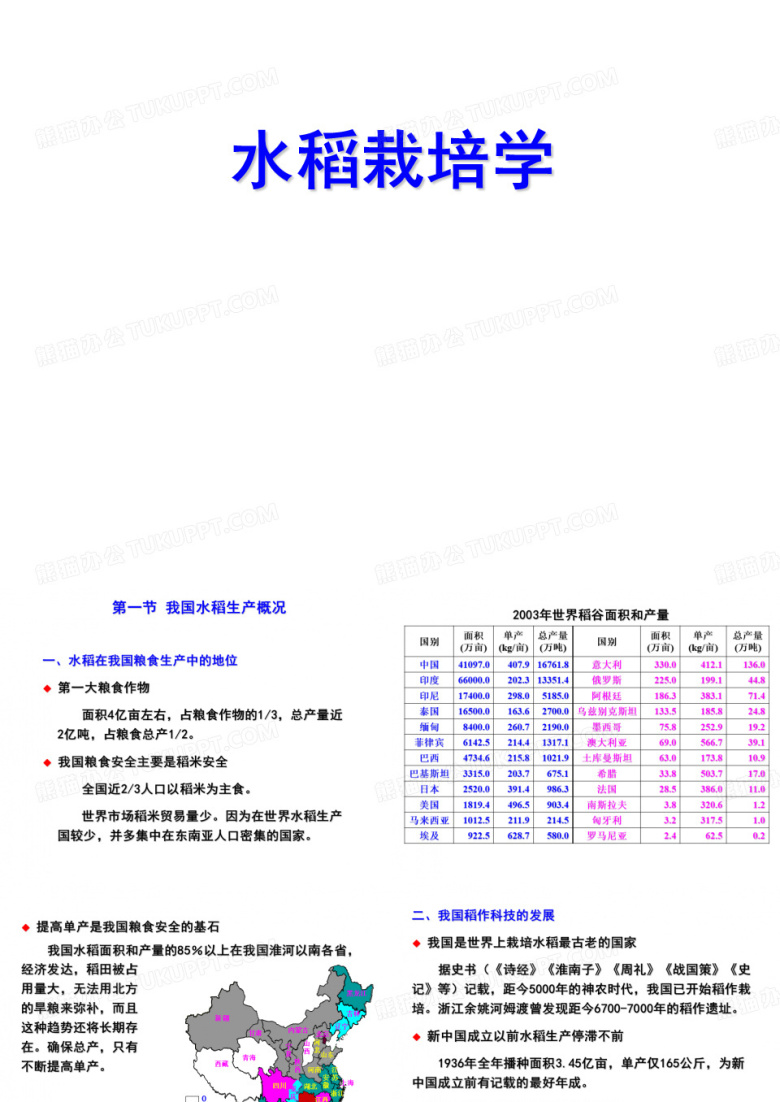 水稻种植栽培学