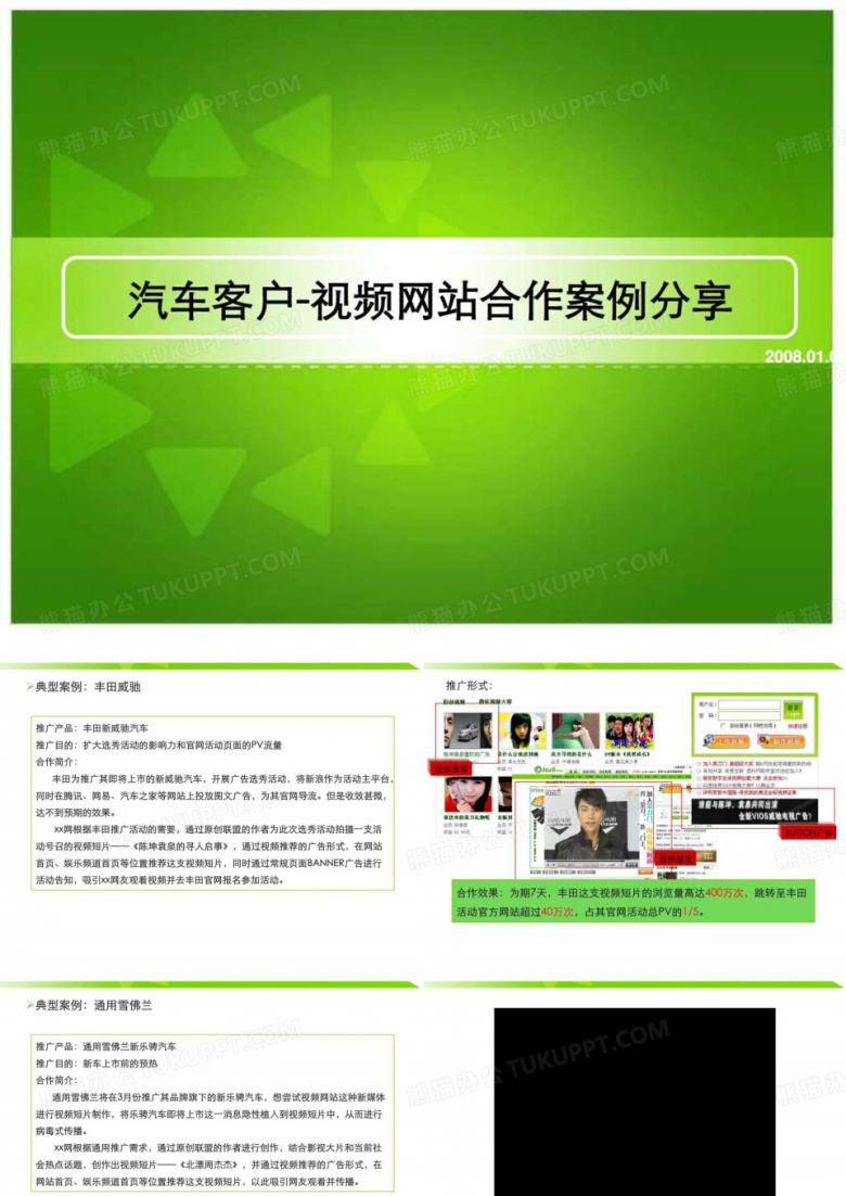 视频网站汽车客户合作案例分享.