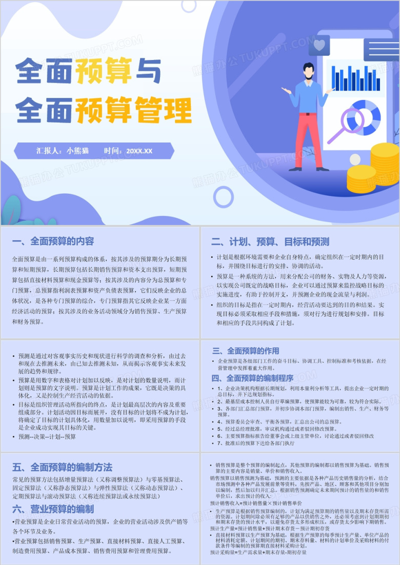 全面预算与全面预算管理课件PPT模板