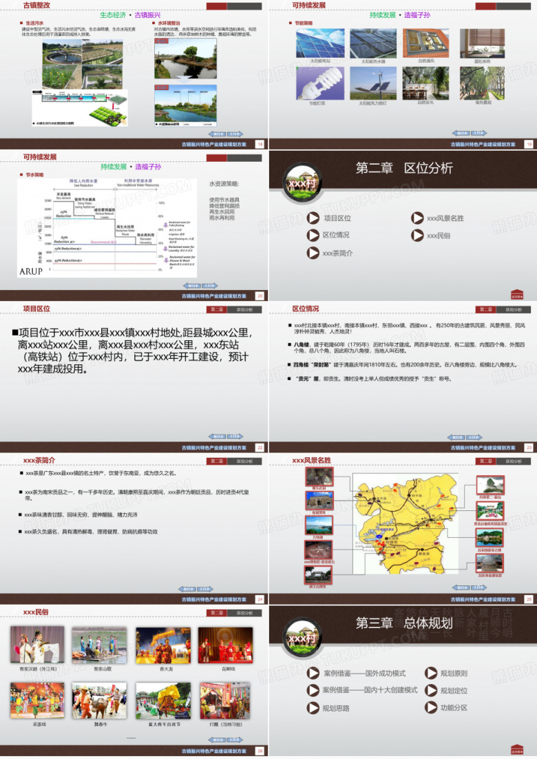 古镇文旅开发项目规划设计方案PPT模板下载_编号qwvrvdeb_熊猫办公