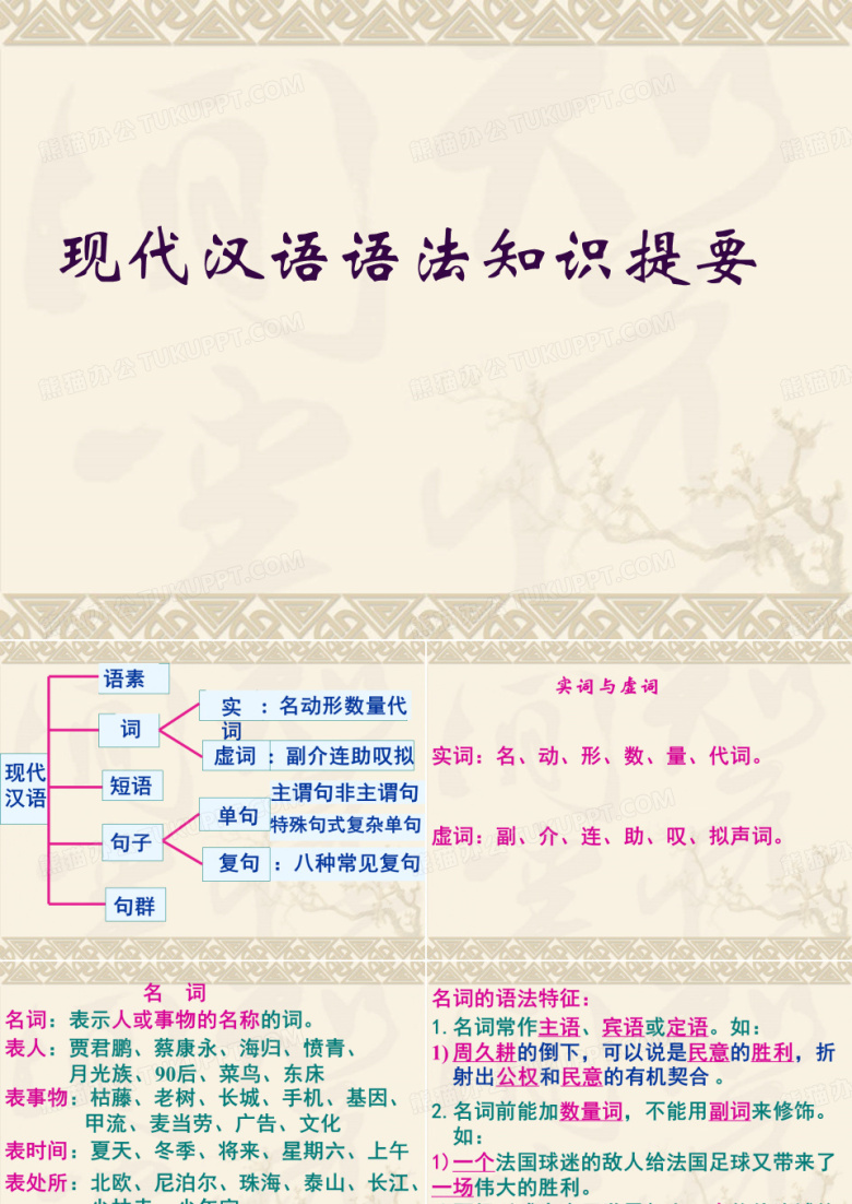 现代汉语语法