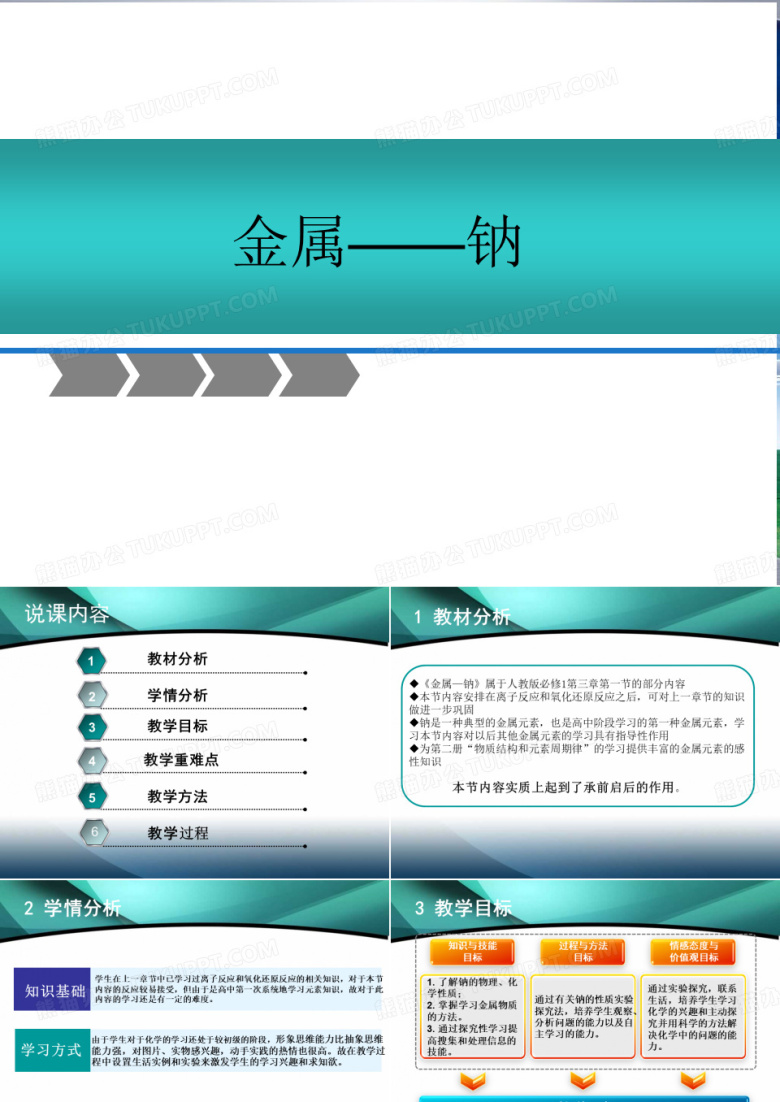 金属钠说课课件