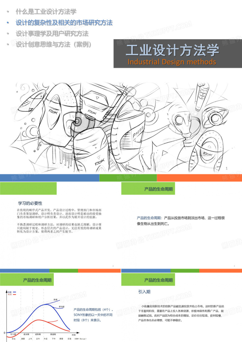 产品生命周期